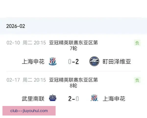 亚冠淘汰赛关键对决前瞻强强碰撞走势与胜负悬念解析全面观察看点 亚冠淘汰赛关键对决前瞻强强碰撞走势与胜负悬念解析全面观察看点